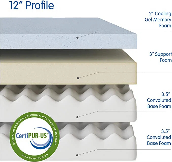 Vibe Gel Memory Foam 12-Inch Mattress | CertiPUR-US Certified | Bed-in-a-Box & Reviews | Wayfair