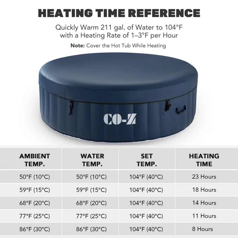 2-4 - Person 120 - Jet Vinyl Inflatable Hot Tub