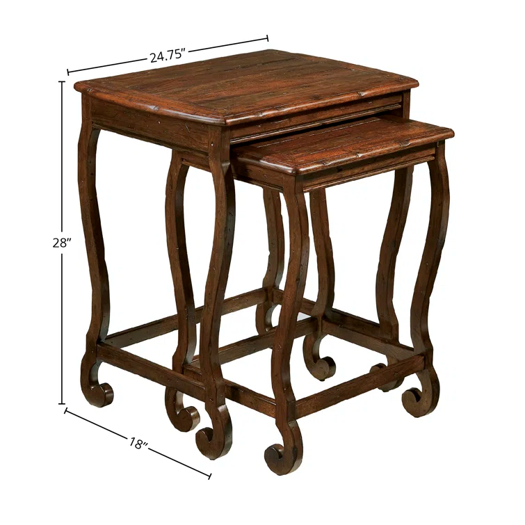 Hekman Rue De Bac Nesting Table (Set of 2)