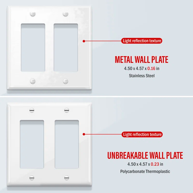 Enerlites No Subject 2 - Gang Rocker Standard Wall Plate (Set of 3)