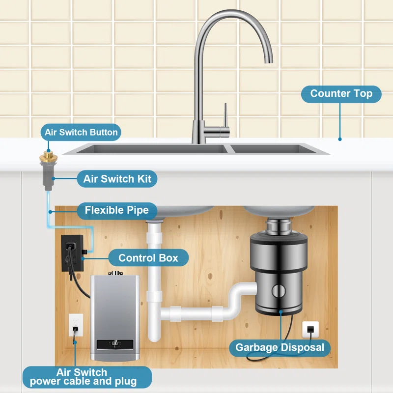 Akicon HP Garbage Disposal