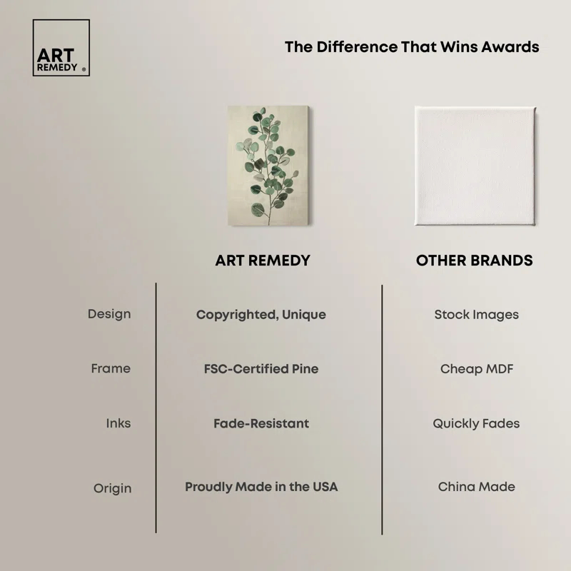 Art Remedy Eucalyptus Embroidery Botanical Art Prints Wall Art by Art Remedy