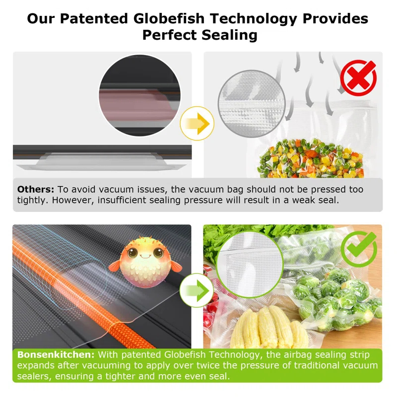 BEACHWATER POOL & SPA, LLC Vacuum Sealer Machine, Powerful Low-Noise Food Vacuum Sealer For High-Speed Continuous Working, Handle Locked Design, Built-In Cutter, 2 Bag Rolls + 100 PCS Vacuum Bags