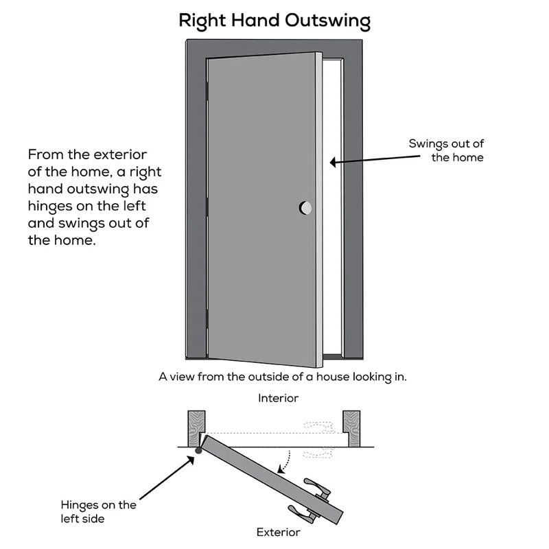Clear Glass 80'' Paneled Fiberglass Front Entry Doors