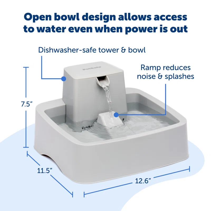 PetSafe® Drinkwell® Gallon Pet Fountain