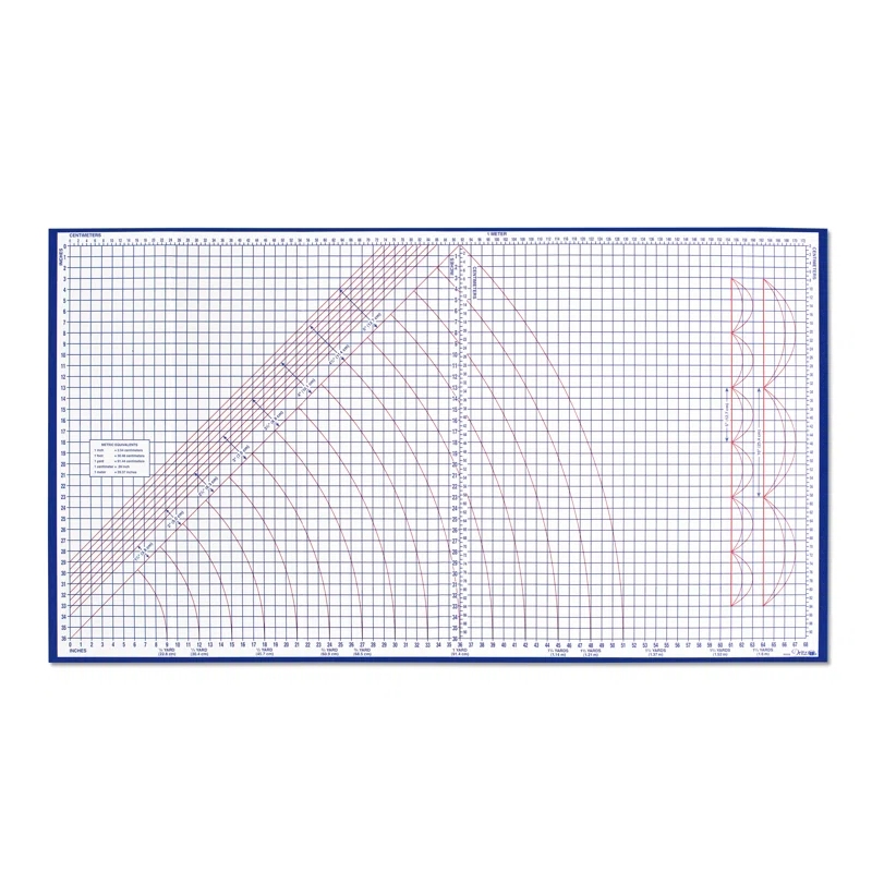Dritz Foldable Superboard, Laminated Cutting Surface
