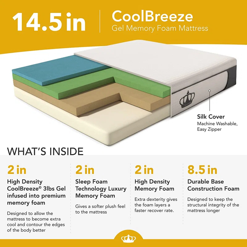 Dynasty Mattress 14.5'' Medium Gel Memory Foam Mattress