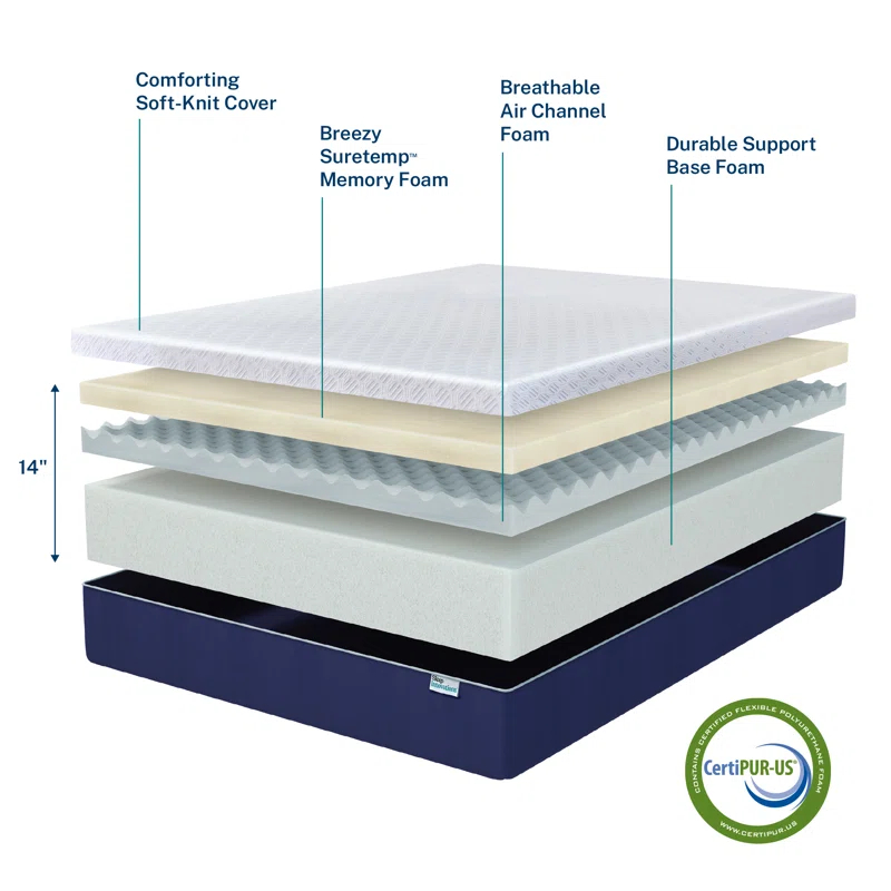 Sleep Innovations Sleep Innovations Shiloh Memory Foam Mattress