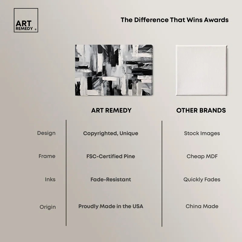 Art Remedy Melosa Canvas Modern Black White Abstract Wall Art by Art Remedy