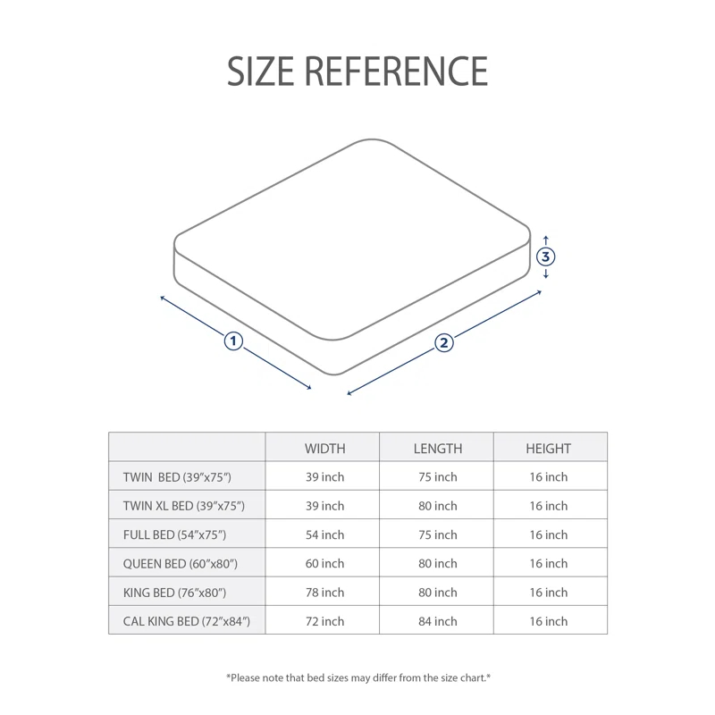 Swift Home 1800 Series 16 Inch Deep Microfiber Fitted Sheet