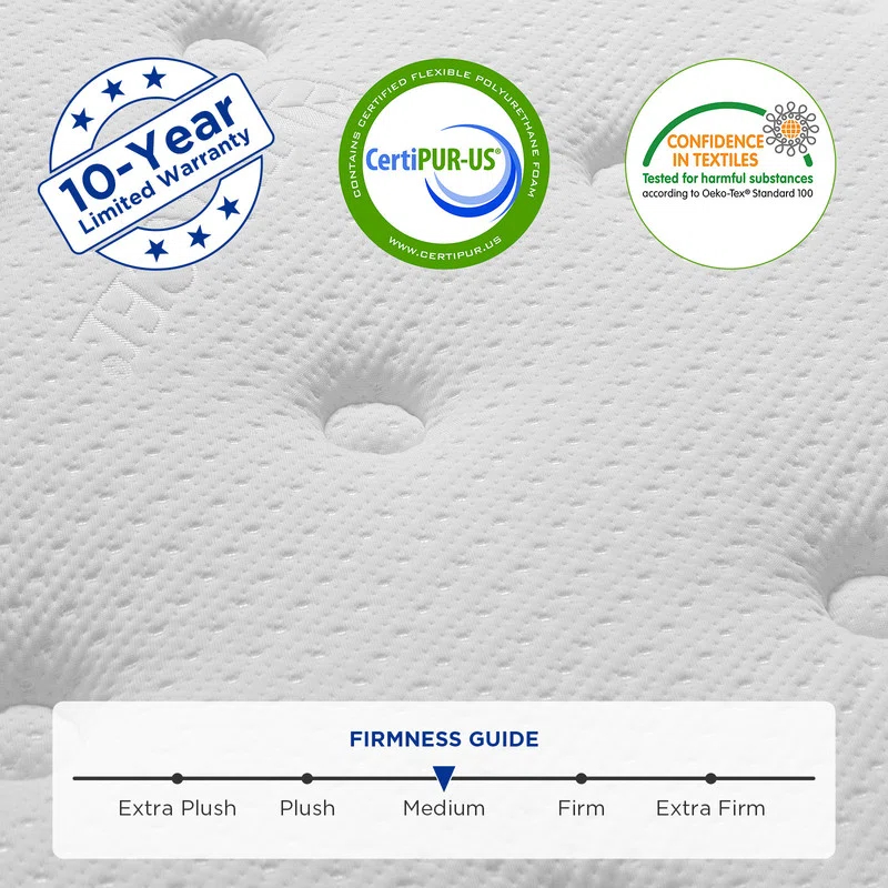 Mubulily 12'' Medium Gel Memory Foam Mattress