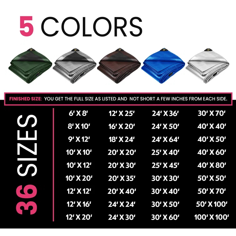 PROTARP 22 Mil Heavy Duty Polyethylene Tarp, Waterproof, UV Resistant