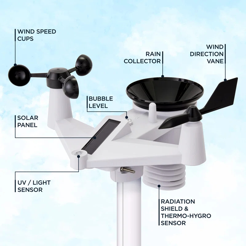 Logia 6'' Solar Powered Wireless Outdoor Weather Station