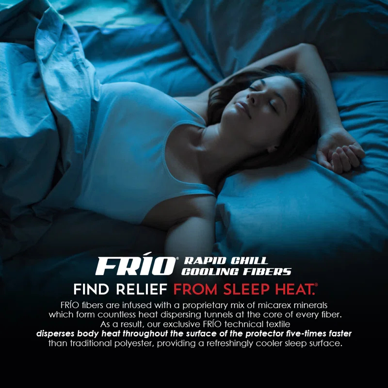 PureCare Pillow Protector