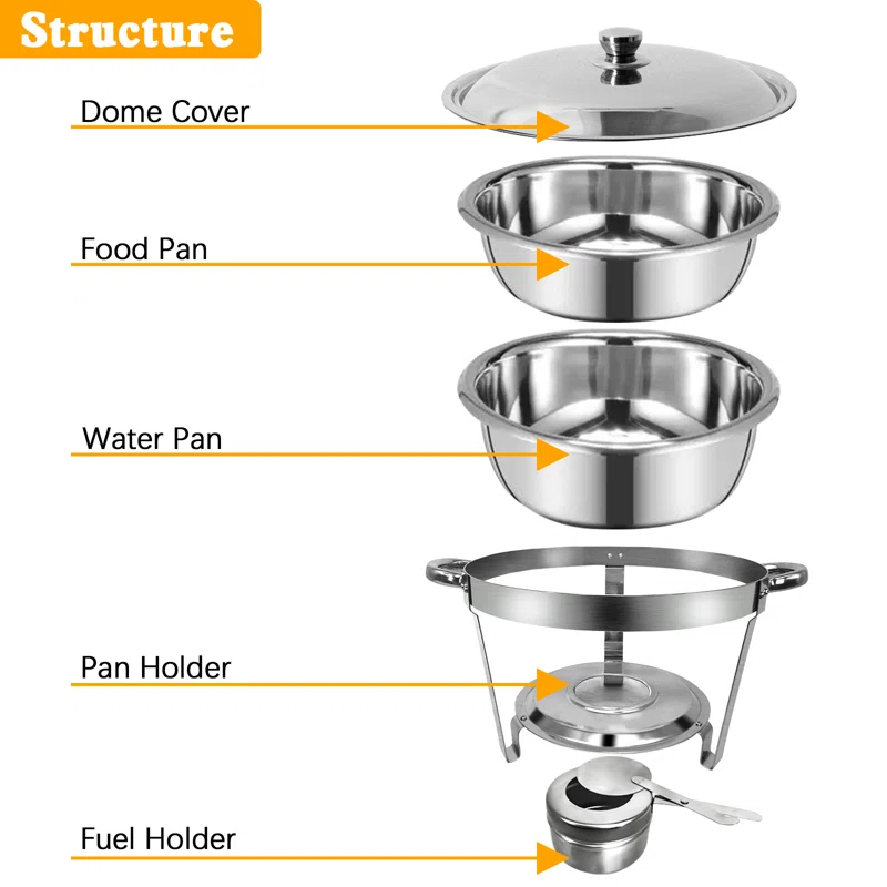 The Party Aisle™ Stainless Steel Round Chafing Dish (Set of 2)