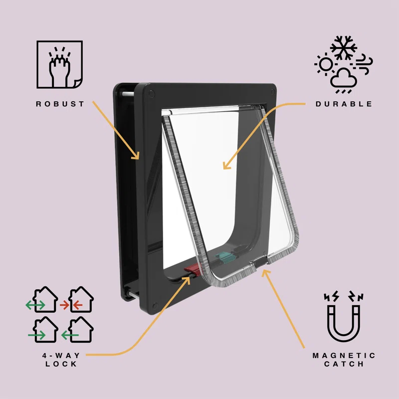 Hakuna Pets Hakuna Plastic Door Mounted Pet Door