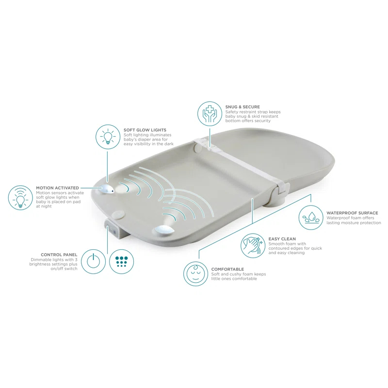 Contours Glow Motion Sensing Waterproof Light-Up Changing Pad for Dresser or Changing Table