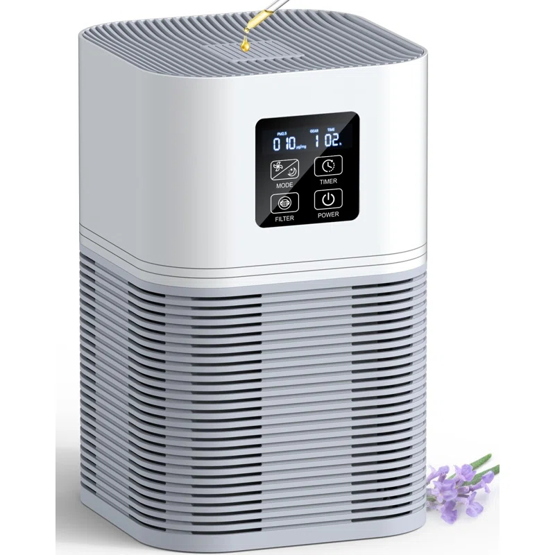 Air Purifiers For Home, HEPA Air Purifiers For Large Room Up To 600 Sq.Ft, H13 True HEPA Air Filter With Fragrance Sponge 6 Timers Quiet Air Cleaner For Pet Dander Wildfire