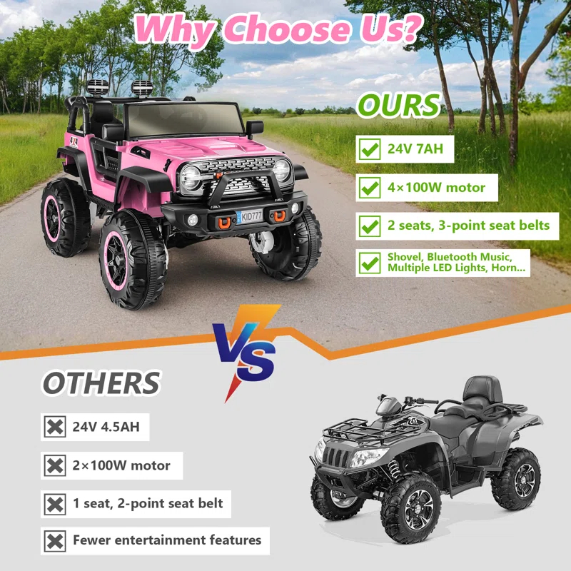 Ancheer 24V Real 2 Seater Ride On Toys Electric SUV Jeep Car With Remote Control,2WD/4WD Switchable, 4X100W Motor, Bluetooth, Music, USB, Lights