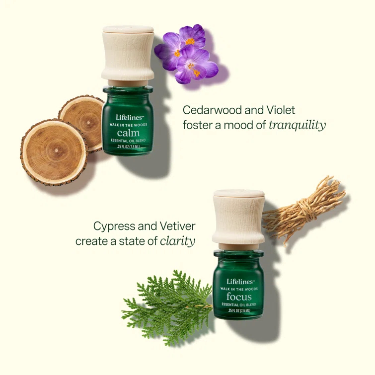 Lifelines Lifelines Essential Oil Blends