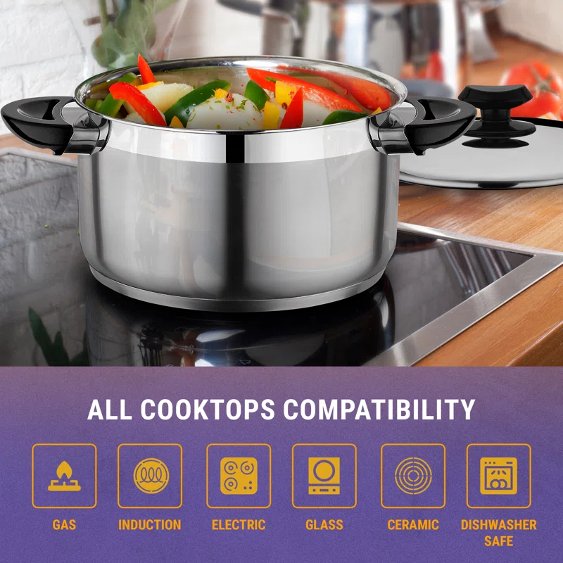 YBM Home YBM Home Stainless Steel Soup Pot