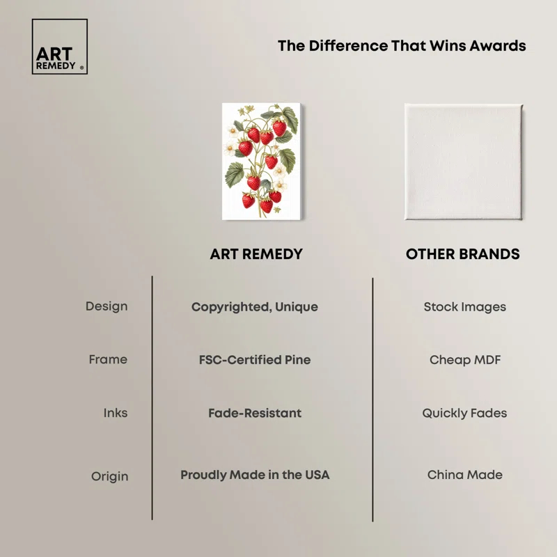 Art Remedy Leafed Berry Canvas Vintage Prints by Art Remedy