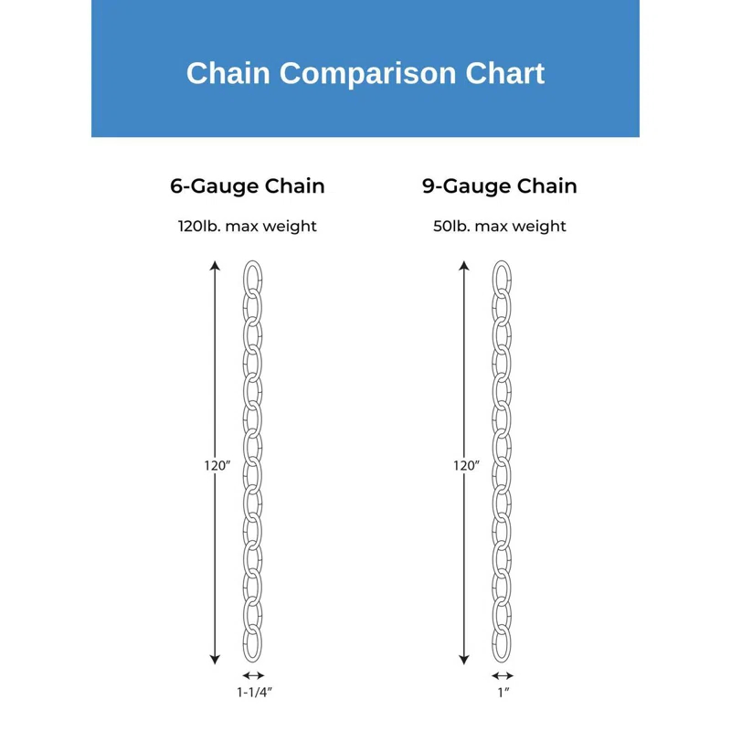10' of 9 Gauge Chain