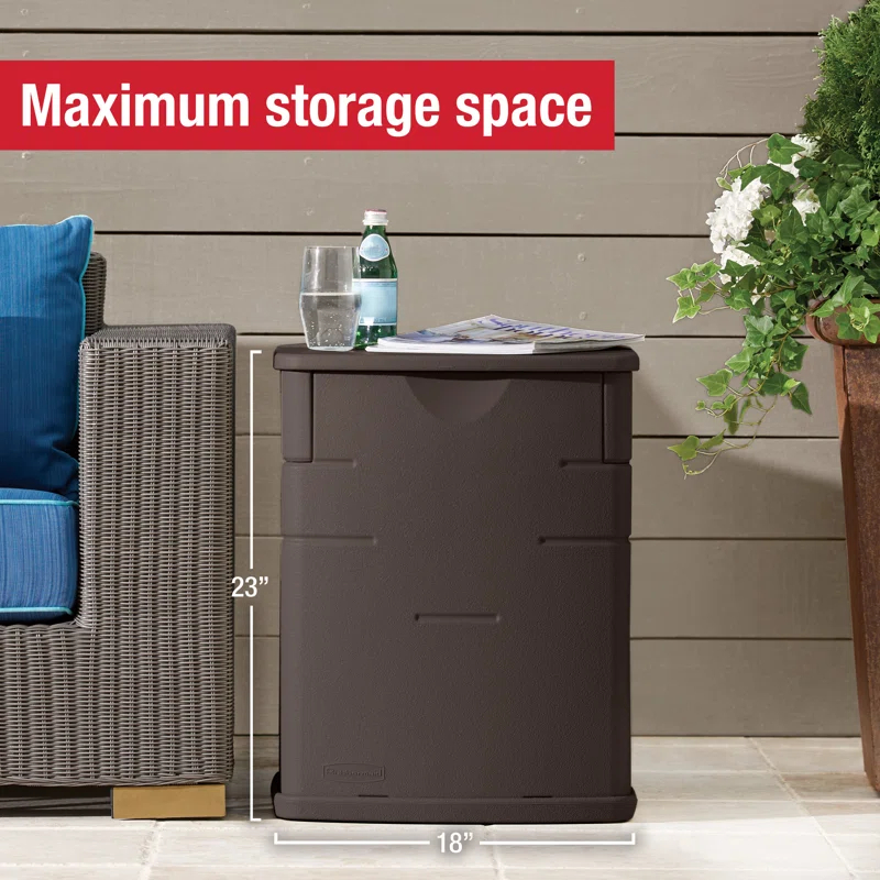 Rubbermaid Rubbermaid Deck Box - Mini