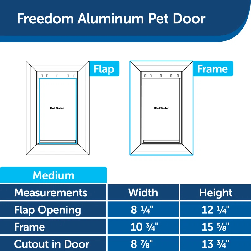 PetSafe® PetSafe® Freedom Aluminum Pet Door