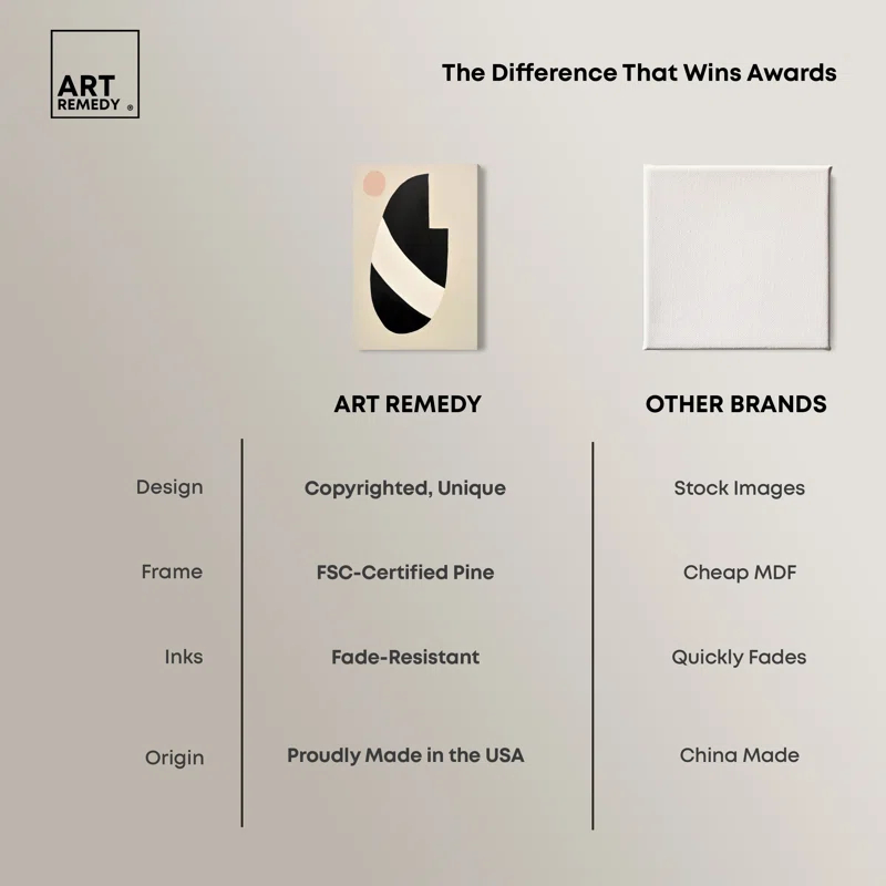 Art Remedy Universe Band Abstract Shapes Trendy Wall Art by Art Remedy