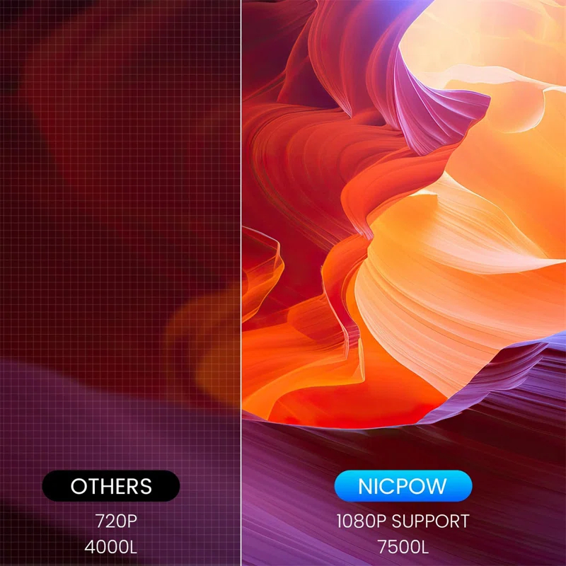 BEACHWATER POOL & SPA, LLC Outdoor Projector, Mini Projector For Home Theater, 1080P And 240" Supported Movie Projector 7500 L Portable Home Video Projector Compatible With Smartphone/TV Stick/PS4/PC/Laptop