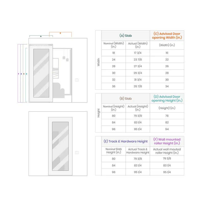Belldinni Shaker 1 Panel Manufactured Wood Solid Core Sliding Hidden Barn Door Without Base Board with Installation Hardware Kit