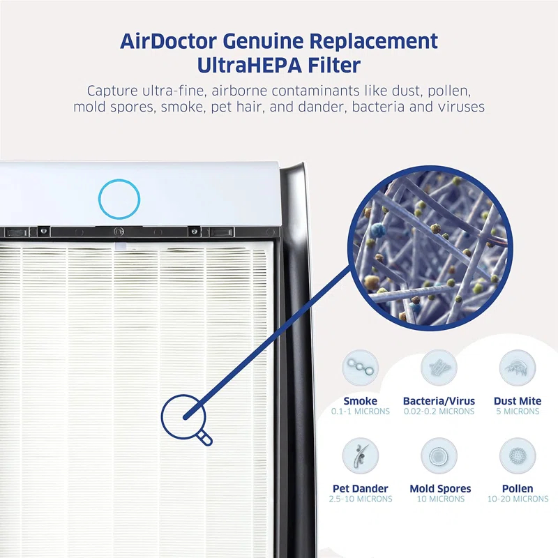 Air Doctor Air Doctor 3000 3500 series Air Filter for Air Purifier