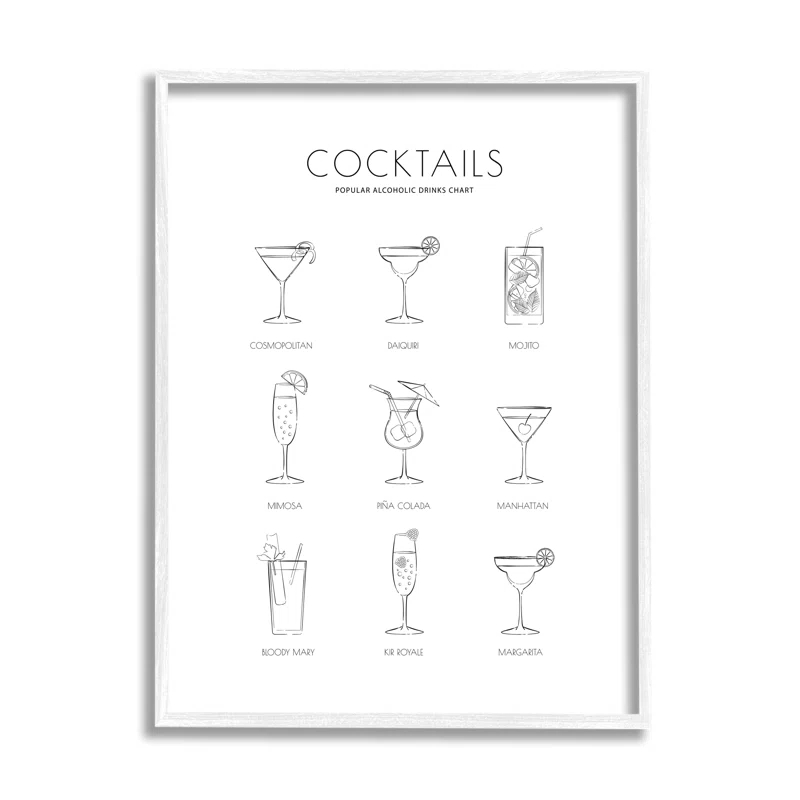 Stupell Industries " Popular Alcoholic Drink Chart Fun Minimal Cocktail Glasses "