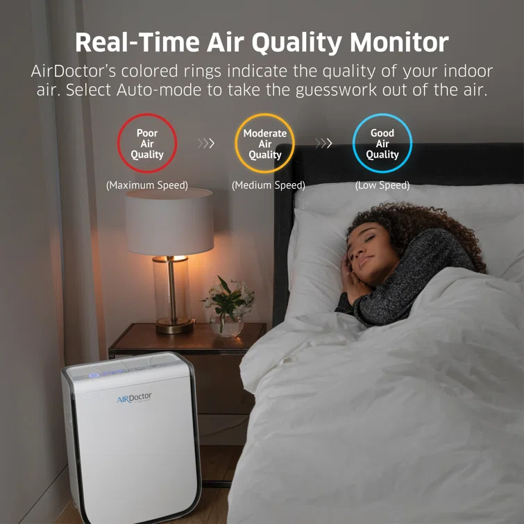 Air Doctor AIRDOCTOR 2000i Smart Purifier Small & Medium rooms 3-Stage Filtration Pre-Filter UltraHEPA Carbon