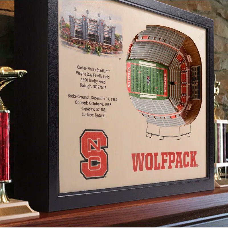 YouTheFan Traditional Entertainment Wall Decor