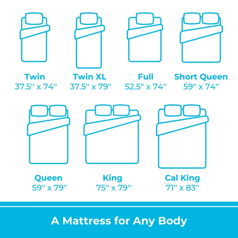 Linenspa Linenspa Essentials 10 In. Medium Gel Memory Foam Hybrid Mattress