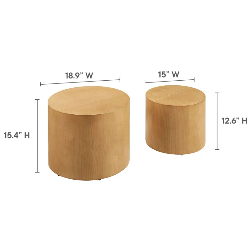 Modway Amani Round Nesting Coffee Tablesset Of 2
