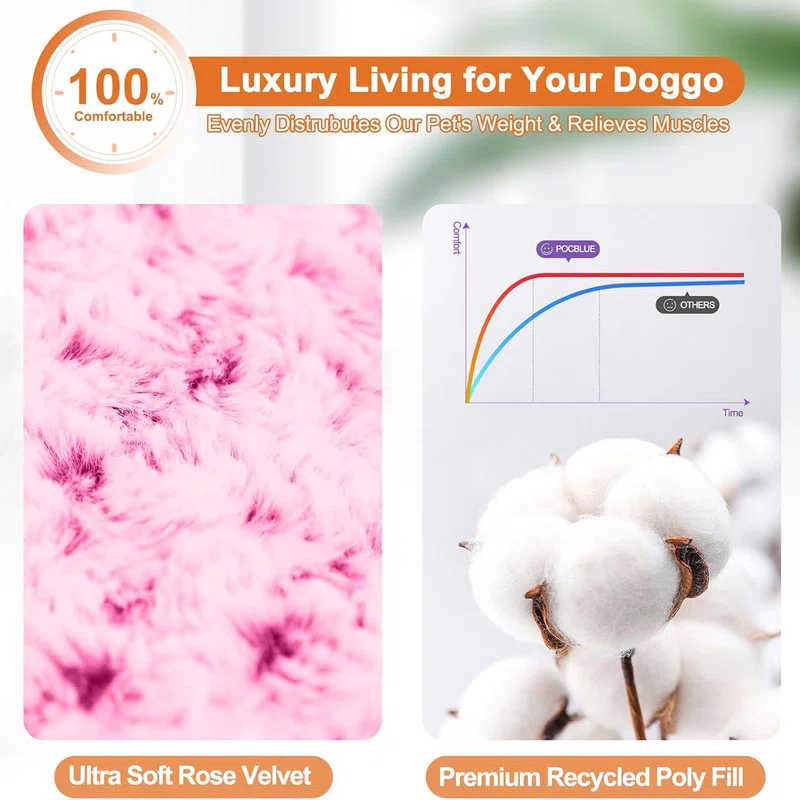 Comfy Fluffy Kennel Pad Anti-Slip for Dogs Up to 90 lbs, 42" x 28", Pink