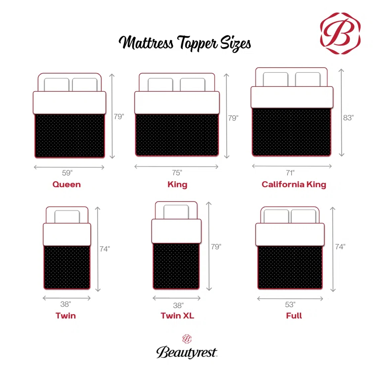 Beautyrest Beautyrest Cool Wave Plus Memory Foam Mattress Topper, 3 Inch