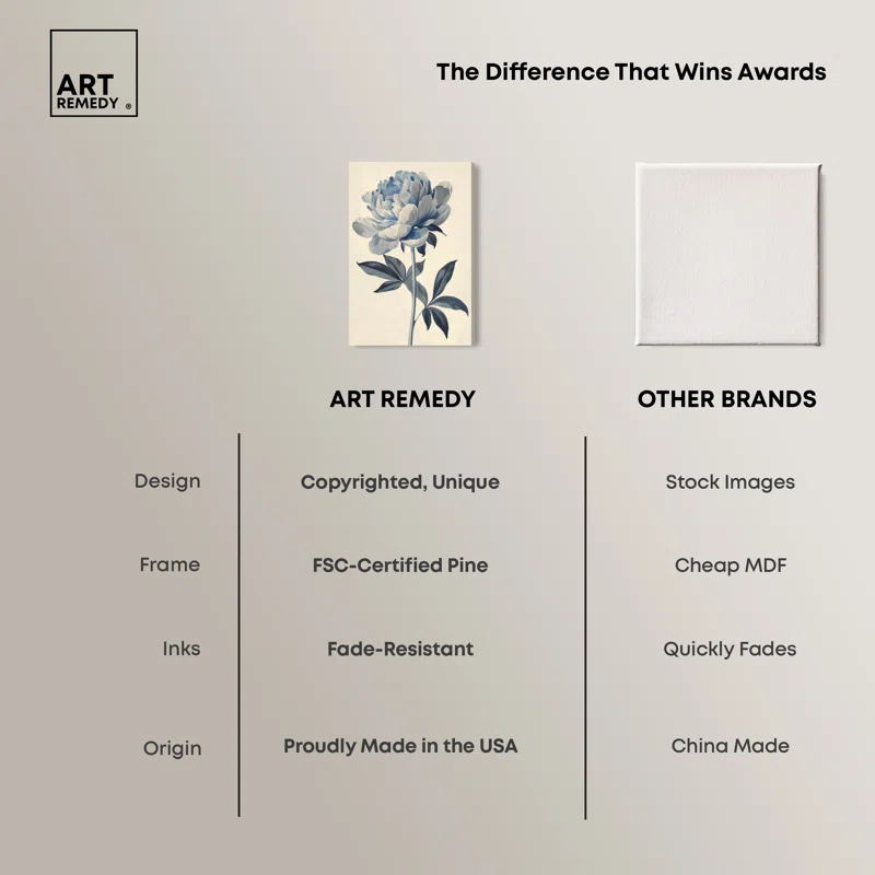 Art Remedy Delicate Blue Flower Minimalistic Floral Wall Art by Art Remedy
