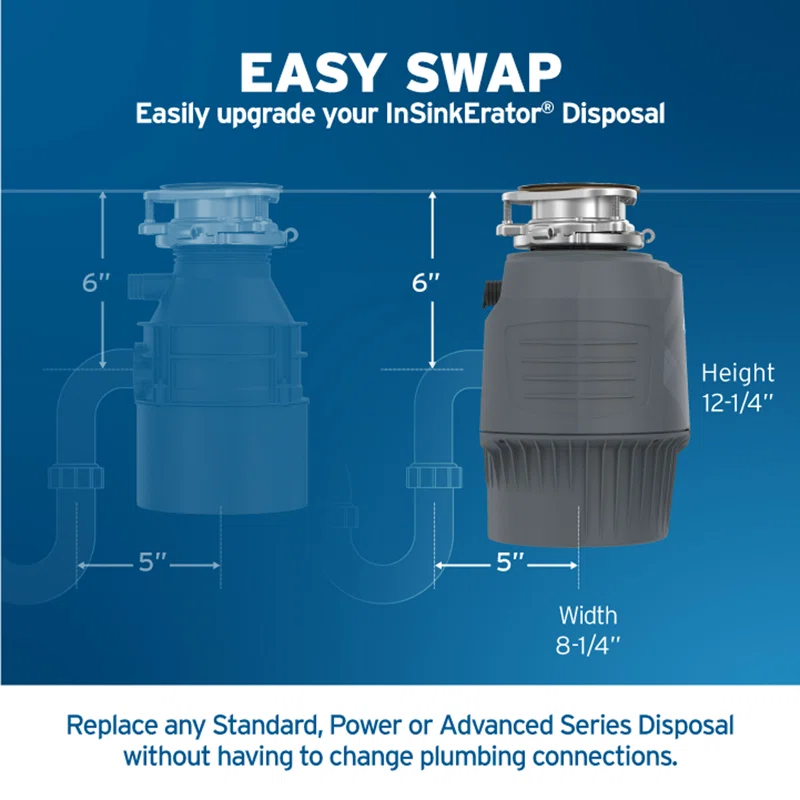 Evolution 0.75HP, 3/4 HP Garbage Disposal, Advanced Series Continuous Feed Food Waste Disposer