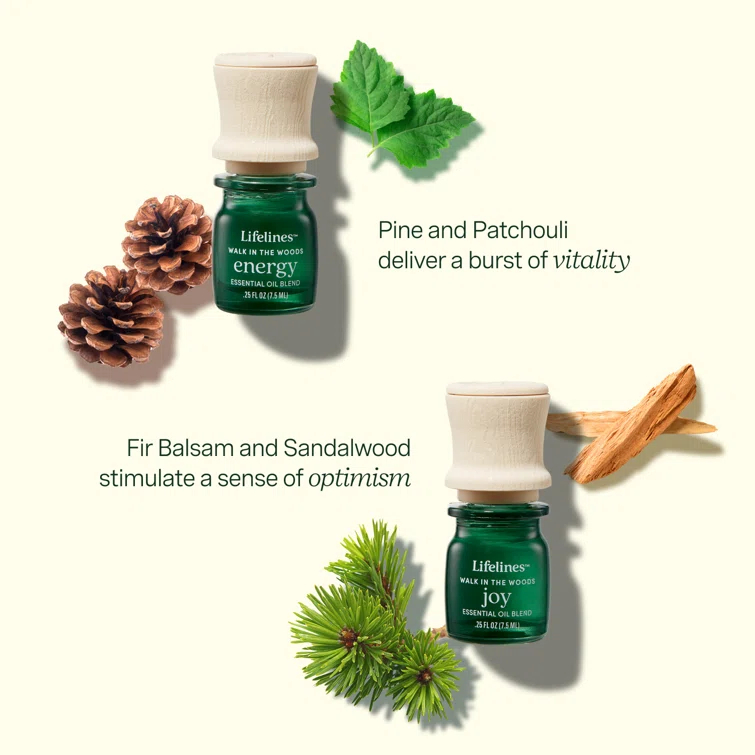 Lifelines Lifelines Essential Oil Blends