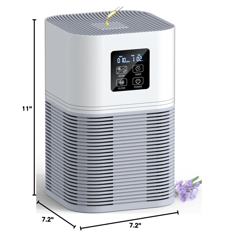 Air Purifiers For Home, HEPA Air Purifiers For Large Room Up To 600 Sq.Ft, H13 True HEPA Air Filter With Fragrance Sponge 6 Timers Quiet Air Cleaner For Pet Dander Wildfire