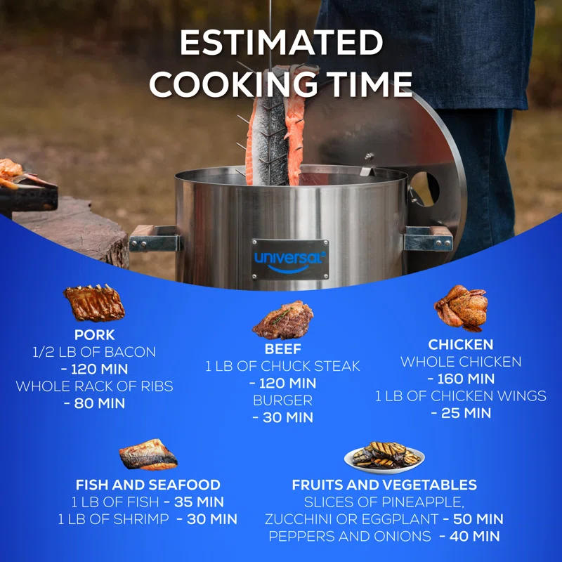 Universal Universal 20-Pound Stainless Steel (25-Servings) Charcoal Barrel Smoker With Thermometer & Airlock System - 20.5 X 29.6 X 15.5 Inch, 2 In 1 Vertical Grill And Smoker, Slow Cooking Barrel