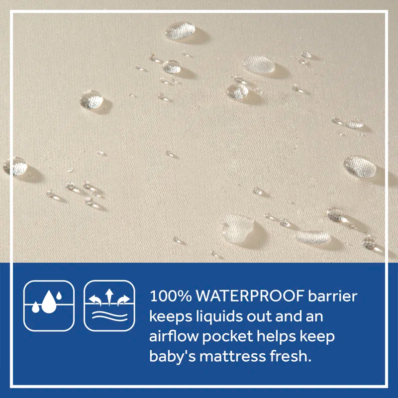 Sealy Posturepedic Grace Breathable Hypoallergenic 2-Stage Waterproof Baby Crib Mattress & Toddler Bed Mattress, GREENGUARD Gold Certified, 52" x 28"