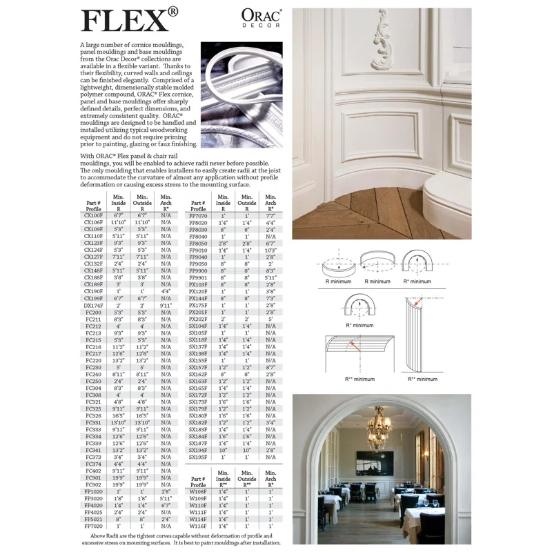 78.75'' H x 1.625'' W x 0.625'' D Plastic Chair Rail