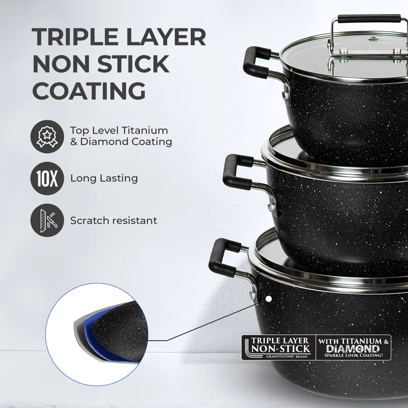 Granitestone Granitestone 6 Piece Stackable Nonstick Nesting Pots with Lids, Dishwasher Safe