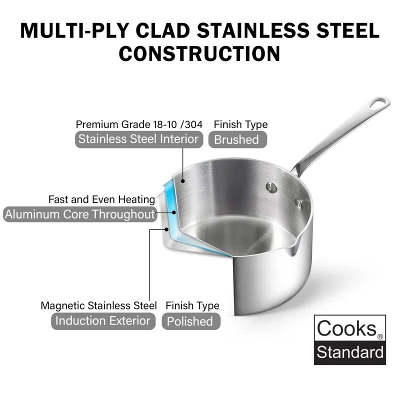 Cooks Standard Cooks Standard Multi-Ply Clad Stainless Steel Butter Warmer 0.15 Qt