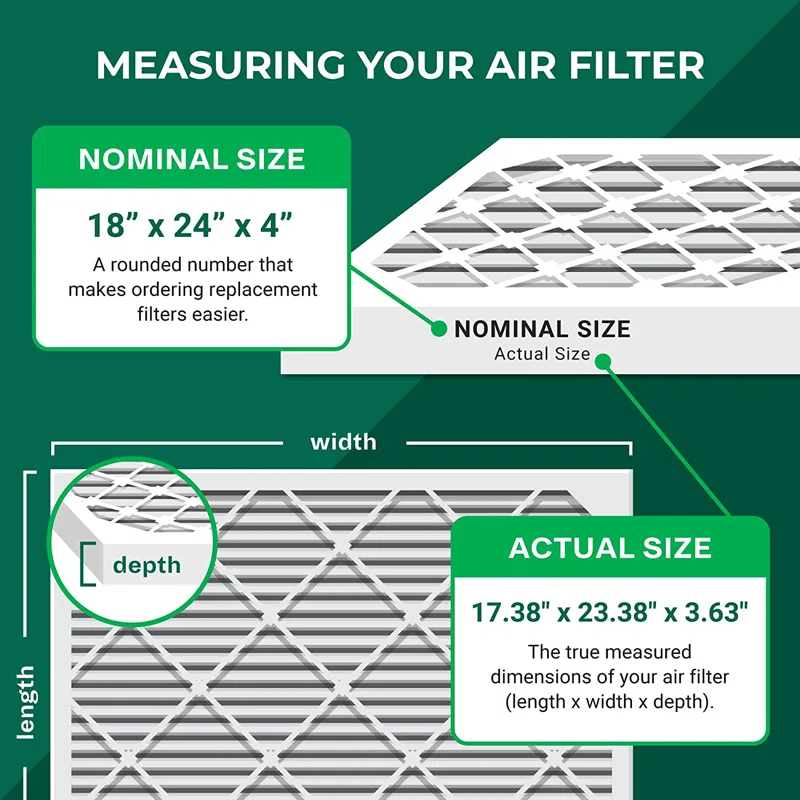 Filterbuy 18x24x4 Air Filter MERV 8, Pleated HVAC AC Furnace Filters Replacement (Set of 5)